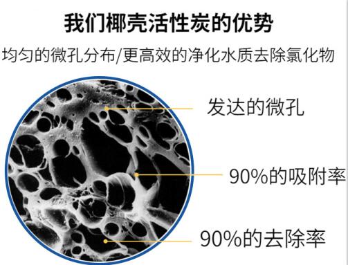 海南碘值<a href=http://www.yibobet2521.com/zzhxt/ target=_blank class=infotextkey>柱狀活性炭</a>批發(fā)